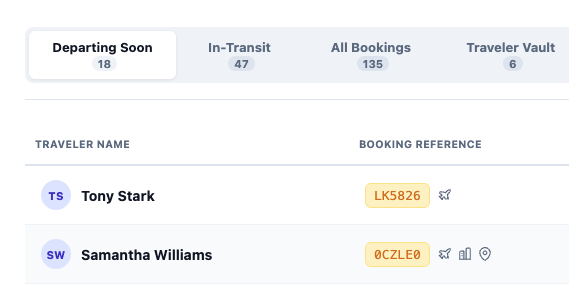 TripActivity bookings dashboard — clean, readable view of all active bookings